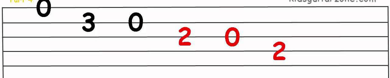 Pink Panther Do = G (Andrew kidsguitarzone)