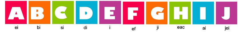 Alphabet Bahasa Inggris dan Pengucapannya (ELF - English Learning Fast)
