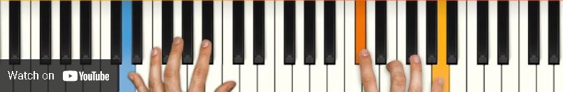 River Flows In You Do=A | Versi Original (HDpiano)