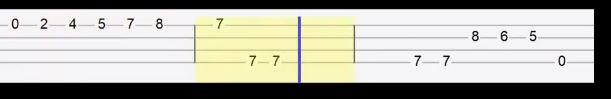 Yesterday (New Easy Ukulele Tabs)